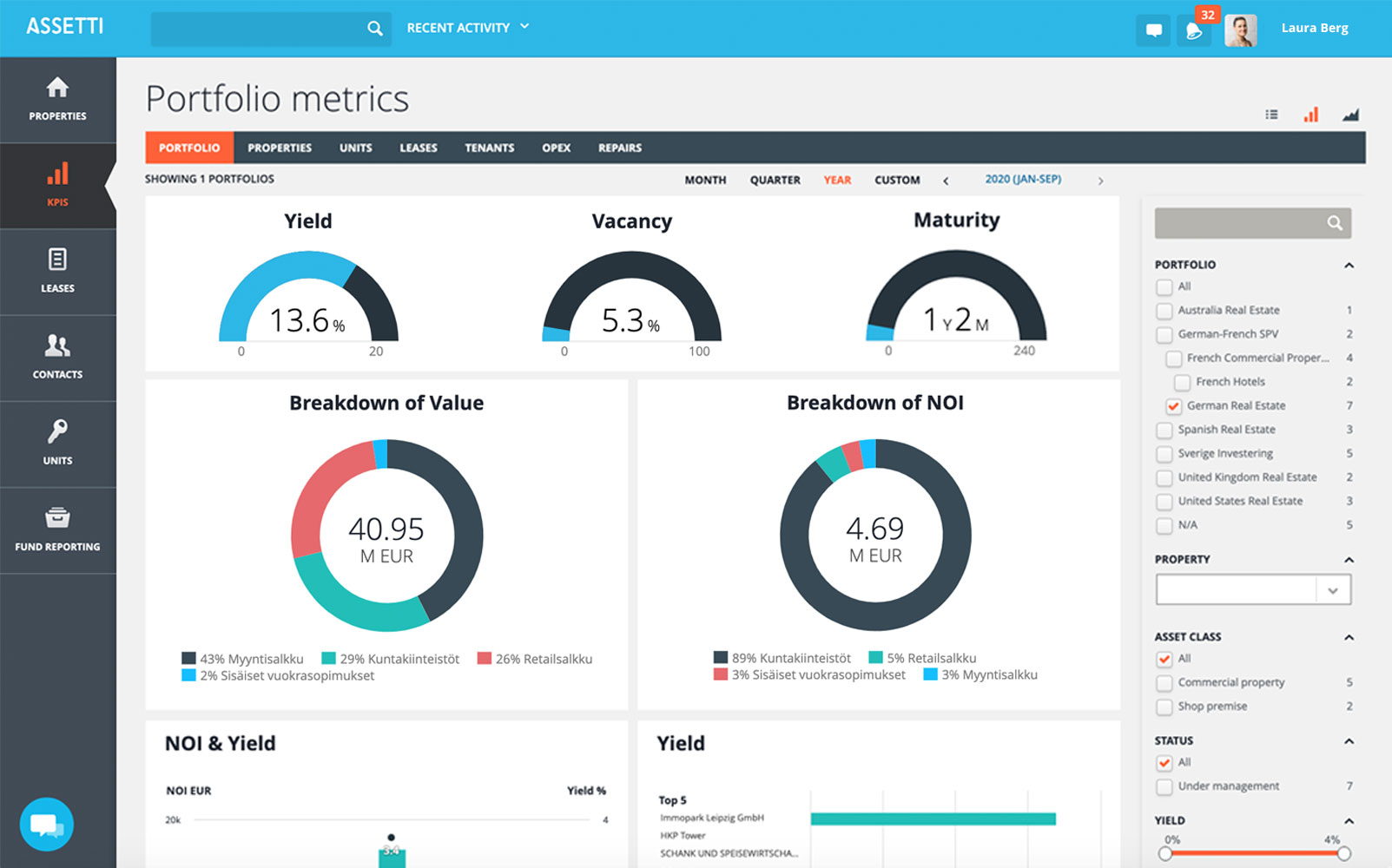 Asset Dashboard